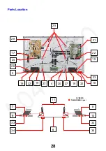 Preview for 28 page of Panasonic Viera TX-47AS750E Service Manual