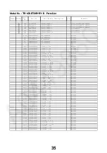 Preview for 35 page of Panasonic Viera TX-47AS750E Service Manual