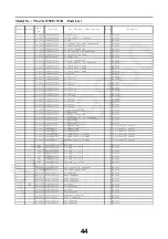 Preview for 44 page of Panasonic Viera TX-47AS750E Service Manual