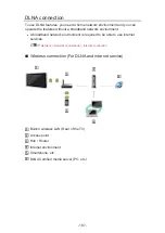 Preview for 187 page of Panasonic Viera TX-50CX802B Ehelp