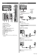 Предварительный просмотр 17 страницы Panasonic VIERA TX-50EX780E Operating Instructions Manual