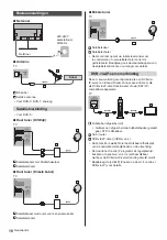 Предварительный просмотр 54 страницы Panasonic VIERA TX-50EX780E Operating Instructions Manual