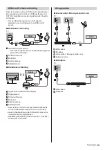 Предварительный просмотр 55 страницы Panasonic VIERA TX-50EX780E Operating Instructions Manual