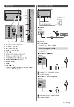 Предварительный просмотр 89 страницы Panasonic VIERA TX-50EX780E Operating Instructions Manual