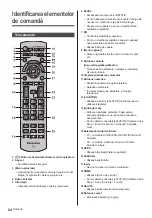 Предварительный просмотр 96 страницы Panasonic VIERA TX-50EX780E Operating Instructions Manual