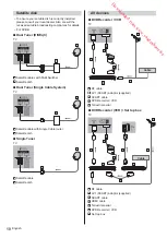 Preview for 10 page of Panasonic Viera TX-55AX900E Operating Instructions Manual