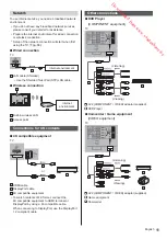 Preview for 11 page of Panasonic Viera TX-55AX900E Operating Instructions Manual