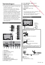 Preview for 35 page of Panasonic Viera TX-55AX900E Operating Instructions Manual