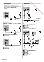 Preview for 36 page of Panasonic Viera TX-55AX900E Operating Instructions Manual