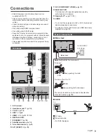 Preview for 9 page of Panasonic Viera TX-55AX902B Operating Instructions Manual