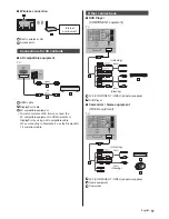 Preview for 11 page of Panasonic Viera TX-55AX902B Operating Instructions Manual