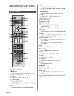 Preview for 14 page of Panasonic Viera TX-55AX902B Operating Instructions Manual