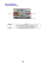 Предварительный просмотр 6 страницы Panasonic VIERA TX-55DX650B Service Manual