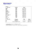 Предварительный просмотр 14 страницы Panasonic VIERA TX-55DX650B Service Manual