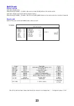 Предварительный просмотр 23 страницы Panasonic VIERA TX-55DX650B Service Manual