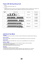 Предварительный просмотр 24 страницы Panasonic VIERA TX-55DX650B Service Manual