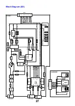 Предварительный просмотр 27 страницы Panasonic VIERA TX-55DX650B Service Manual