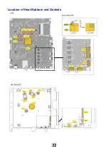 Предварительный просмотр 32 страницы Panasonic VIERA TX-55DX650B Service Manual