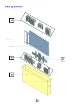 Предварительный просмотр 33 страницы Panasonic VIERA TX-55DX650B Service Manual