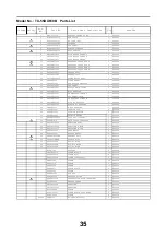 Предварительный просмотр 35 страницы Panasonic VIERA TX-55DX650B Service Manual