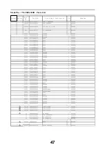 Предварительный просмотр 47 страницы Panasonic VIERA TX-55DX650B Service Manual