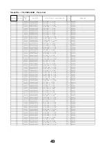 Предварительный просмотр 49 страницы Panasonic VIERA TX-55DX650B Service Manual