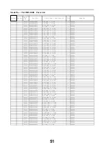 Предварительный просмотр 51 страницы Panasonic VIERA TX-55DX650B Service Manual