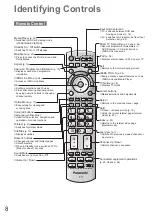 Preview for 8 page of Panasonic Viera TX-L19D28BW Operating Instructions Manual