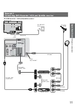 Preview for 11 page of Panasonic Viera TX-L19D28BW Operating Instructions Manual