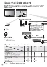 Preview for 68 page of Panasonic Viera TX-L19D28BW Operating Instructions Manual