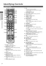 Preview for 8 page of Panasonic Viera TX-L19D35ES Operating Instructions Manual