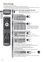 Предварительный просмотр 12 страницы Panasonic Viera TX-L19E3E Operating Instructions Manual