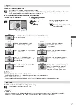 Предварительный просмотр 17 страницы Panasonic Viera TX-L19E3E Operating Instructions Manual