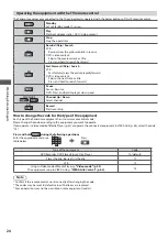 Предварительный просмотр 24 страницы Panasonic Viera TX-L19E3E Operating Instructions Manual