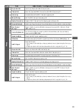 Предварительный просмотр 31 страницы Panasonic Viera TX-L19E3E Operating Instructions Manual