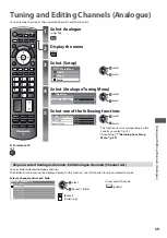 Предварительный просмотр 39 страницы Panasonic Viera TX-L19E3E Operating Instructions Manual