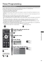 Предварительный просмотр 41 страницы Panasonic Viera TX-L19E3E Operating Instructions Manual