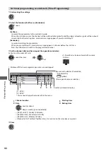 Предварительный просмотр 42 страницы Panasonic Viera TX-L19E3E Operating Instructions Manual