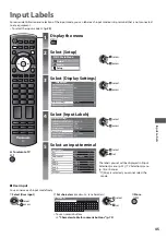 Предварительный просмотр 45 страницы Panasonic Viera TX-L19E3E Operating Instructions Manual