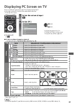 Предварительный просмотр 49 страницы Panasonic Viera TX-L19E3E Operating Instructions Manual