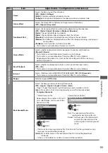 Предварительный просмотр 53 страницы Panasonic Viera TX-L19E3E Operating Instructions Manual