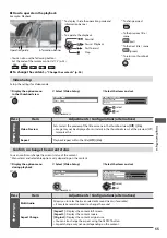 Предварительный просмотр 55 страницы Panasonic Viera TX-L19E3E Operating Instructions Manual