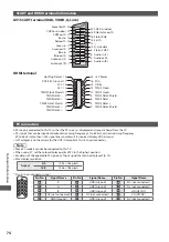 Предварительный просмотр 74 страницы Panasonic Viera TX-L19E3E Operating Instructions Manual