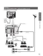 Preview for 11 page of Panasonic VIERA TX-L19X10B Operating Instructions Manual