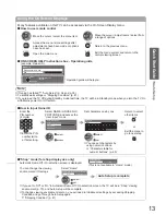 Предварительный просмотр 13 страницы Panasonic VIERA TX-L19X10B Operating Instructions Manual