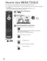 Предварительный просмотр 14 страницы Panasonic VIERA TX-L19X10B Operating Instructions Manual