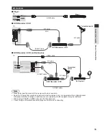 Предварительный просмотр 11 страницы Panasonic Viera TX-L19XM6B Operating Instructions Manual