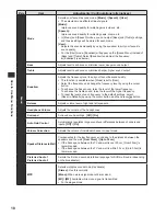 Preview for 18 page of Panasonic Viera TX-L19XM6B Operating Instructions Manual