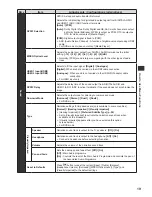 Предварительный просмотр 19 страницы Panasonic Viera TX-L19XM6B Operating Instructions Manual