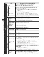 Preview for 20 page of Panasonic Viera TX-L19XM6B Operating Instructions Manual